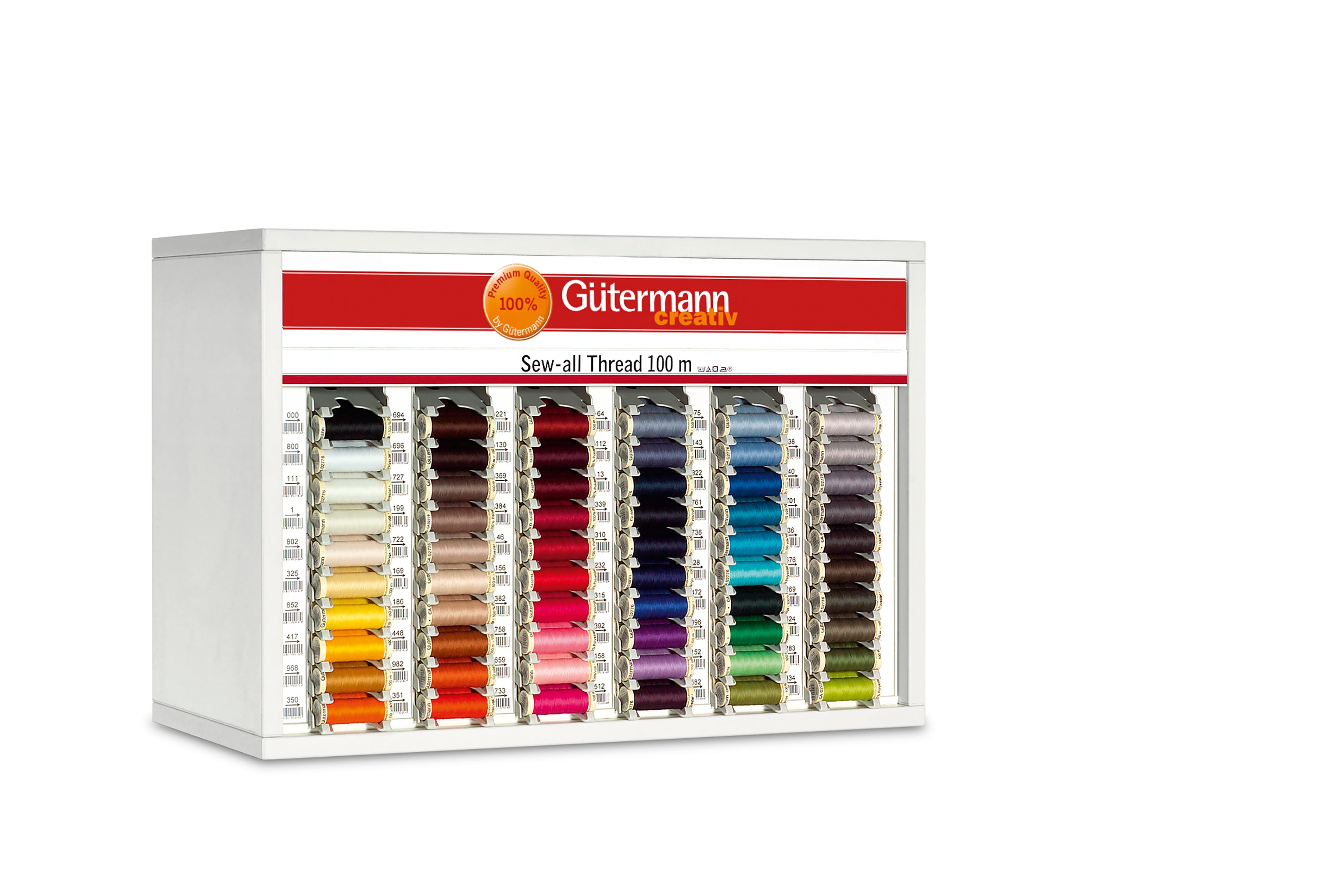 387231  **SVKA60/1 GUTERMANN SEW ALL 100M TOP UNIT
